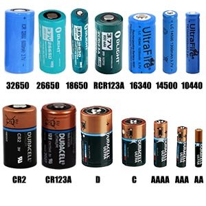 Aaa Battery Size Chart